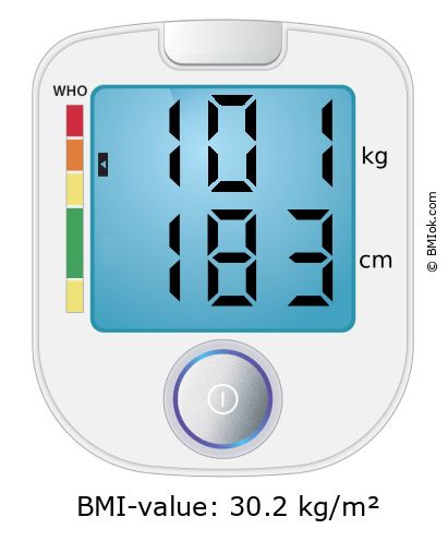BMI 101 kg and 183 cm on the BMI calculator