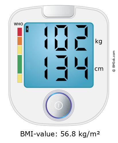 BMI 102 kg and 134 cm on the BMI calculator