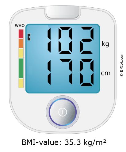 BMI 102 kg and 170 cm on the BMI calculator