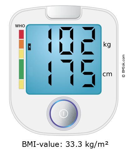 BMI 102 kg and 175 cm on the BMI calculator
