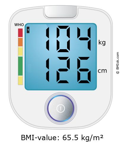 BMI 104 kg and 126 cm on the BMI calculator