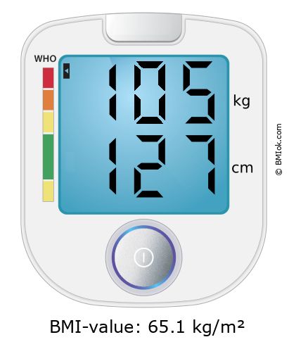 BMI 105 kg and 127 cm on the BMI calculator