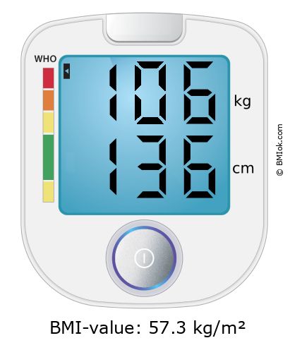 BMI 106 kg and 136 cm on the BMI calculator