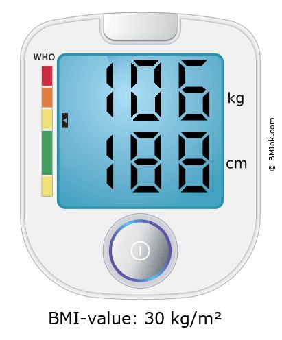 BMI 106 kg and 188 cm on the BMI calculator