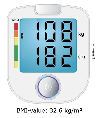 BMI 108 kg and 182 cm on the BMI calculator