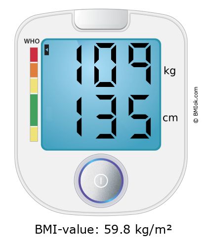 BMI 109 kg and 135 cm on the BMI calculator