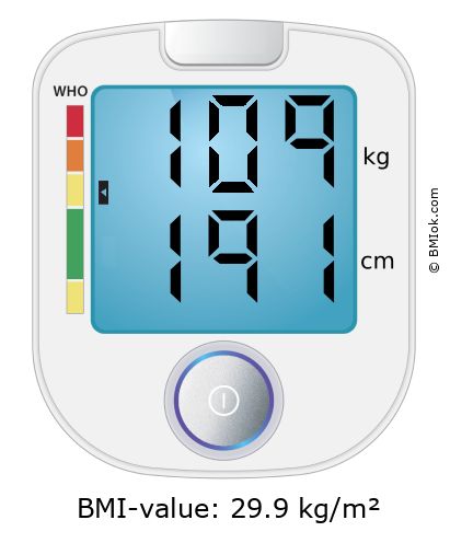 BMI 109 kg and 191 cm on the BMI calculator