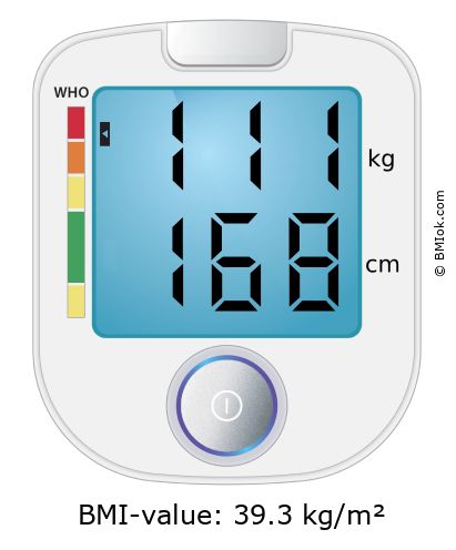 BMI 111 kg and 168 cm on the BMI calculator