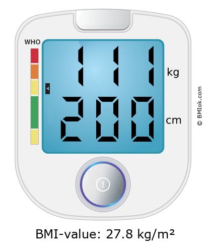 BMI 111 kg and 200 cm on the BMI calculator