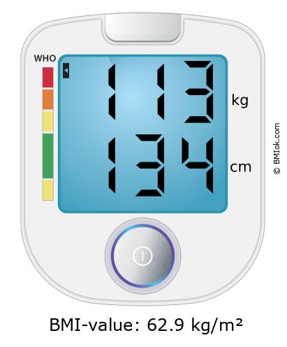 BMI 113 kg and 134 cm on the BMI calculator