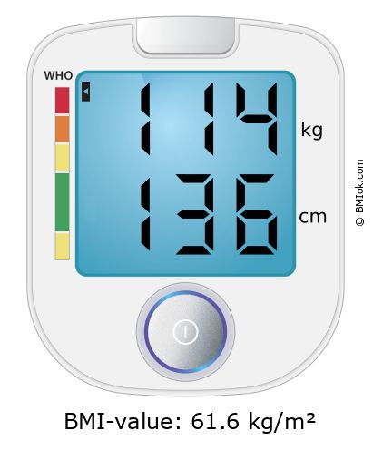 BMI 114 kg and 136 cm on the BMI calculator