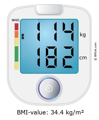 BMI 114 kg and 182 cm on the BMI calculator