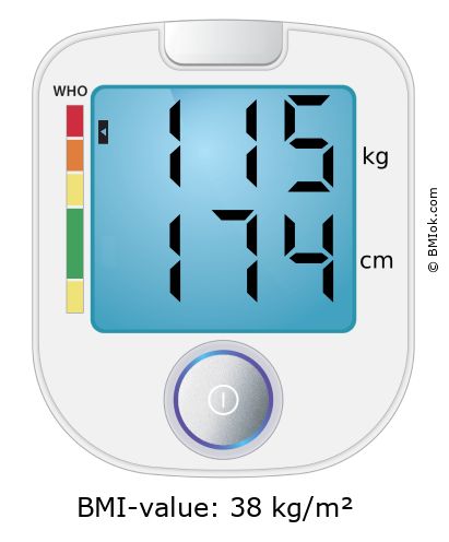 BMI 115 kg and 174 cm on the BMI calculator