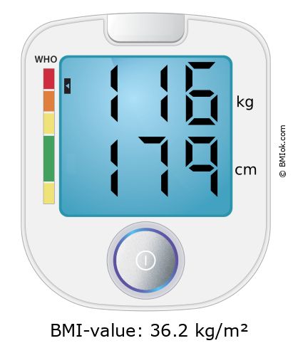 BMI 116 kg and 179 cm on the BMI calculator