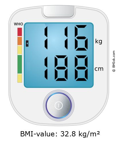 BMI 116 kg and 188 cm on the BMI calculator