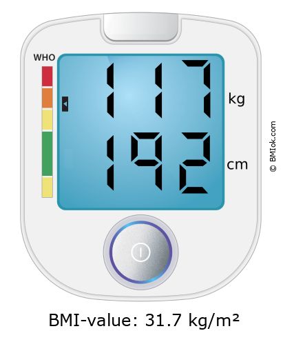 BMI 117 kg and 192 cm on the BMI calculator