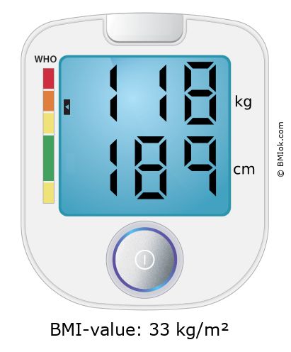 BMI 118 kg and 189 cm on the BMI calculator
