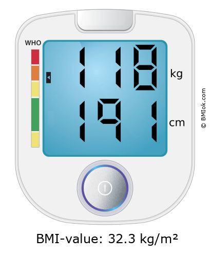 BMI 118 kg and 191 cm on the BMI calculator