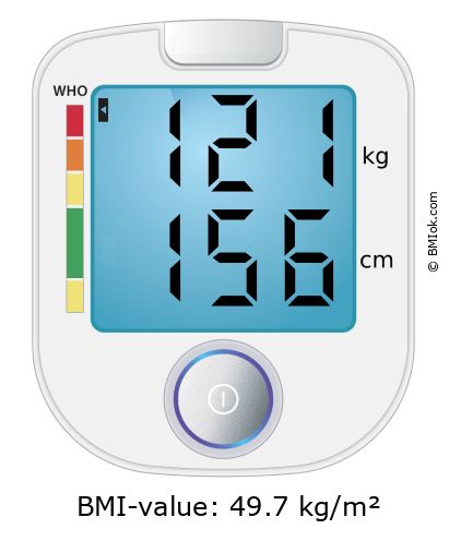 BMI 121 kg and 156 cm on the BMI calculator