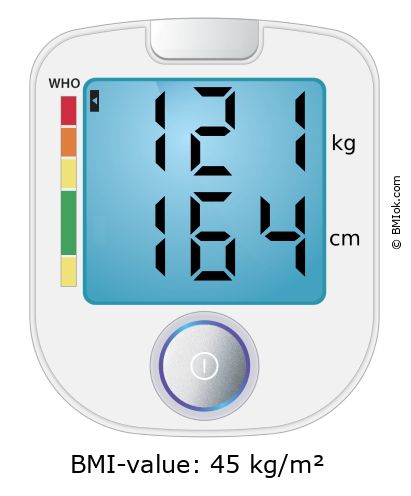 BMI 121 kg and 164 cm on the BMI calculator