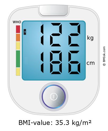 BMI 122 kg and 186 cm on the BMI calculator