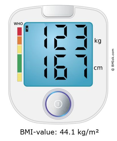 BMI 123 kg and 167 cm on the BMI calculator