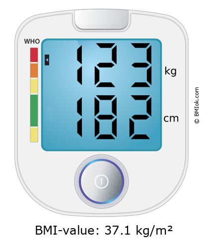 BMI 123 kg and 182 cm on the BMI calculator