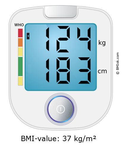 BMI 124 kg and 183 cm on the BMI calculator
