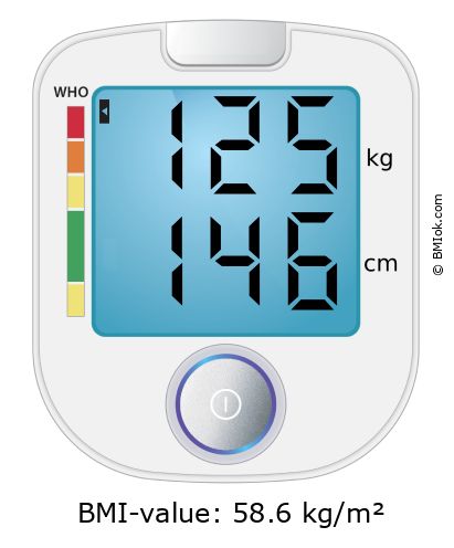 BMI 125 kg and 146 cm on the BMI calculator