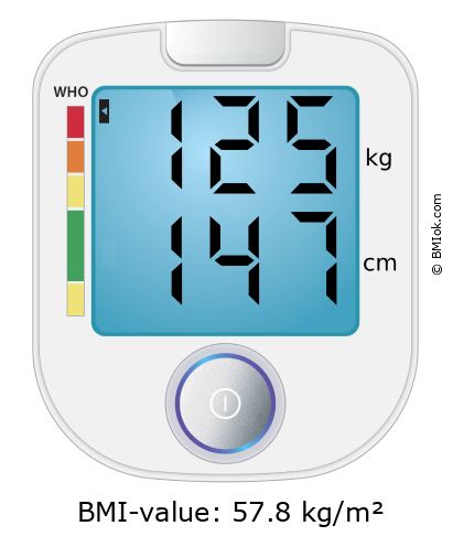 BMI 125 kg and 147 cm on the BMI calculator