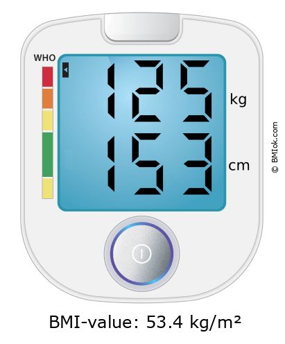 BMI 125 kg and 153 cm on the BMI calculator