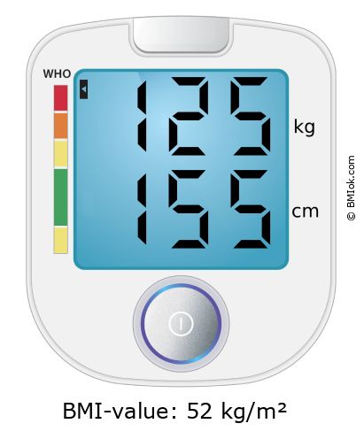 BMI 125 kg and 155 cm on the BMI calculator