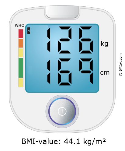 BMI 126 kg and 169 cm on the BMI calculator
