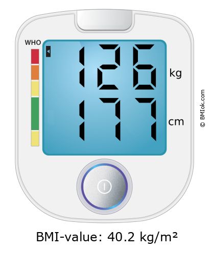 BMI 126 kg and 177 cm on the BMI calculator