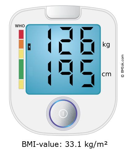 BMI 126 kg and 195 cm on the BMI calculator