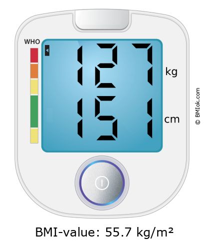 BMI 127 kg and 151 cm on the BMI calculator
