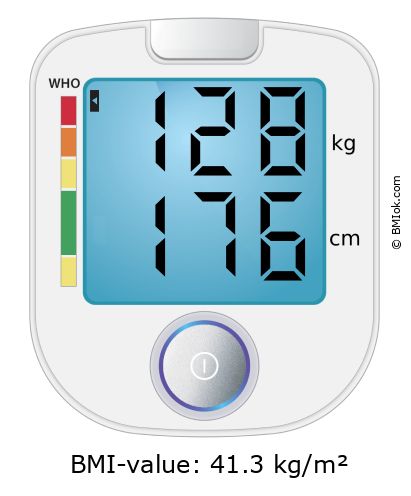 BMI 128 kg and 176 cm on the BMI calculator