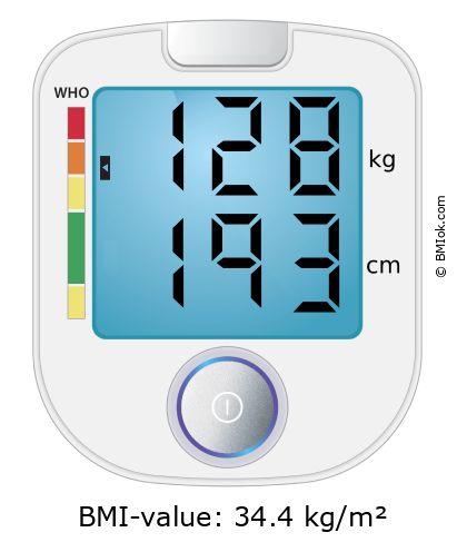 BMI 128 kg and 193 cm on the BMI calculator