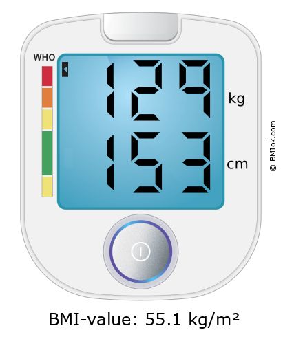 BMI 129 kg and 153 cm on the BMI calculator