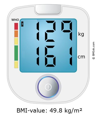 BMI 129 kg and 161 cm on the BMI calculator