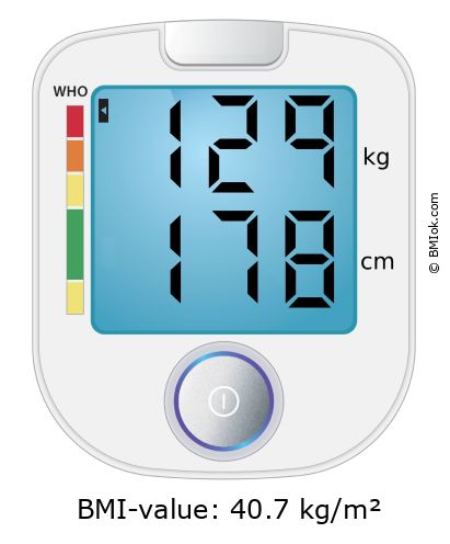 BMI 129 kg and 178 cm on the BMI calculator