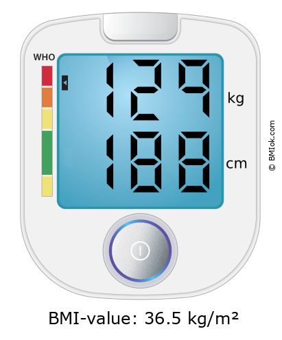 BMI 129 kg and 188 cm on the BMI calculator