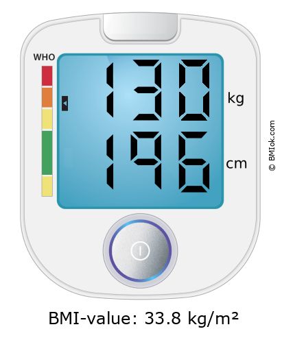 BMI 130 kg and 196 cm on the BMI calculator