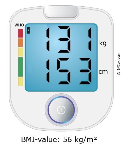 BMI 131 kg and 153 cm on the BMI calculator