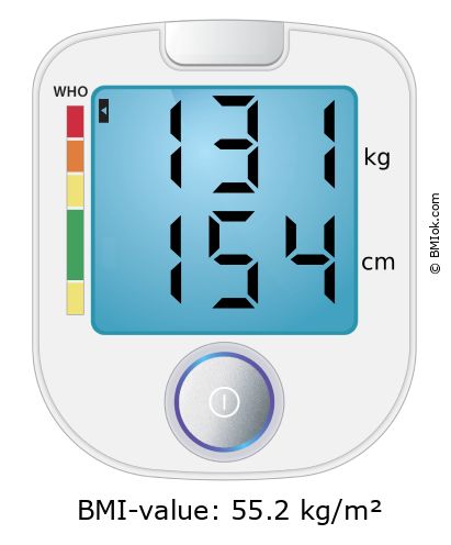 BMI 131 kg and 154 cm on the BMI calculator