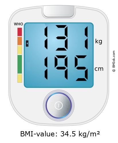 BMI 131 kg and 195 cm on the BMI calculator