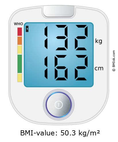 BMI 132 kg and 162 cm on the BMI calculator