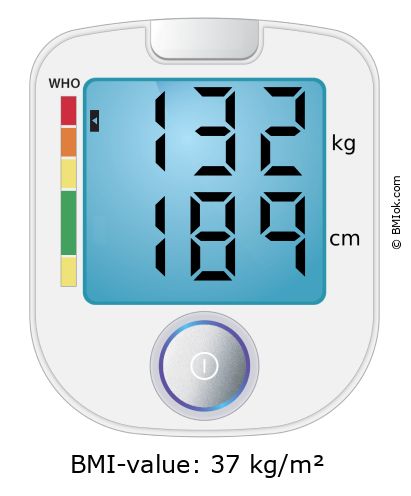 BMI 132 kg and 189 cm on the BMI calculator