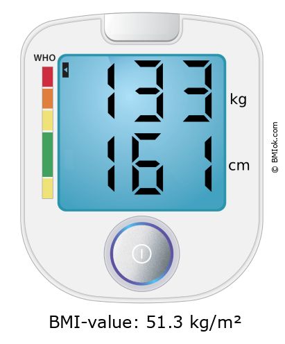 BMI 133 kg and 161 cm on the BMI calculator