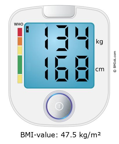 BMI 134 kg and 168 cm on the BMI calculator